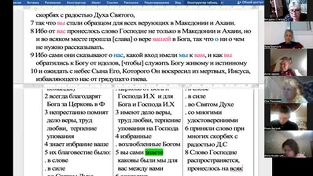 1Фес.| Общий обзор | Урок 1 (часть 2) смотреть онлайн