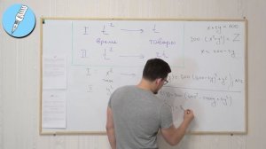 Школково. Вебинар 5. Разбор 6 задач на оптимизацию формата №17 из ЕГЭ по математике