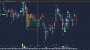 Бесплатное обучения Форекс. Объемно-кластерный анализ. Дельта ривер. Как торговать от объемов.
