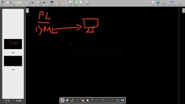 What is Computer Programming  || JavaScript tutorial for Beginners || Tutorial - 6