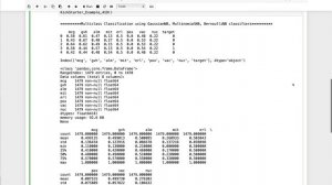 Multi class Classification using GaussianNB, MultinomialNB, BernoulliNB classifiers