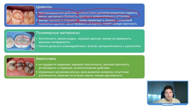 Стоматологическая пропедевтика | ПЛОМБИРОВОЧНЫЕ МАТЕРИАЛЫ смотреть онлайн