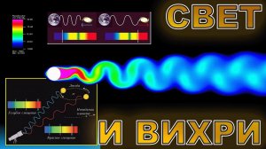 Свет как вихревая дорожка в эфире
