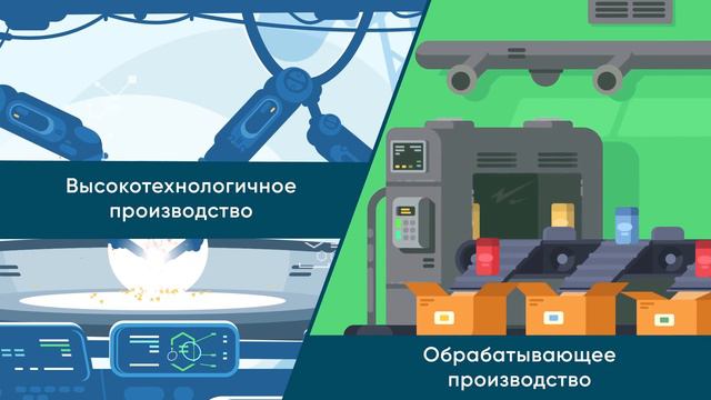 Промышленность Москвы (Moscow Industry)