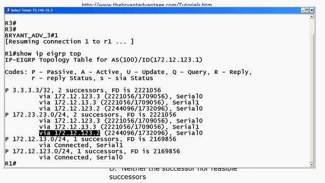 CCNA And CCNP Practice Exam:  EIGRP And Route Redistribution
