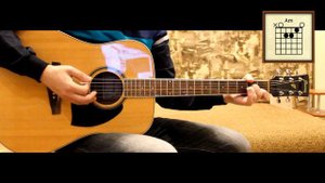Guitar Lesson: Oh, Pretty Woman (riff tab, chords)