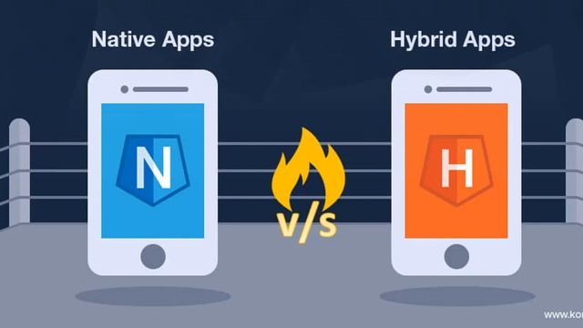 mobile development roadmap