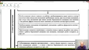 Уголовное Право Особенная часть Лекция 6 Преступления против конституционных прав и свобод человека