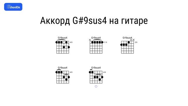 Как играть аккорд G#9sus4 на гитаре и фортепиано смотреть онлайн