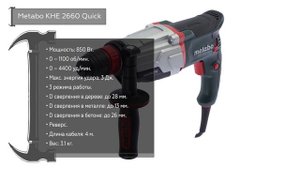 ТОП—7. Лучшие перфораторы для бетона. Рейтинг 2021 года!