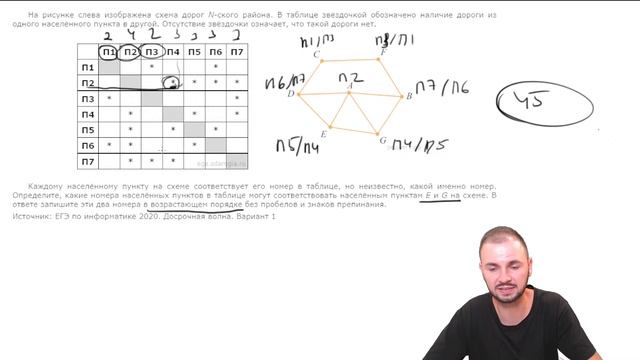 ВСЕ ТИПЫ ЗАДАНИЙ №1! | Артём FLASH | 100балльный репетитор смотреть онлайн