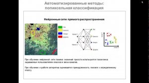 Вебинар по подготовке к финалу АКСиГД. Вебинар №6 от 02.03.2021