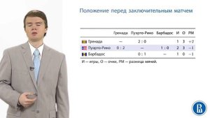 Теория Игр.Лекция 2.1.2. Примеры стратегических взаимодействий: часть 1.