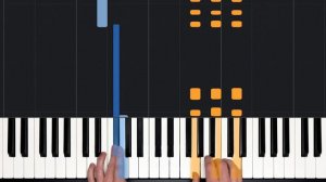 Piano Tutorial for "The Show Must Go On" by Queen | HDpiano (Part 1)