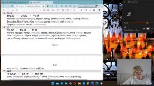 Звуки в греческом языке. Чтение за диктором.