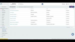 Как добавить доступ тех  поддержке или добавить сотрудника тех  поддержки