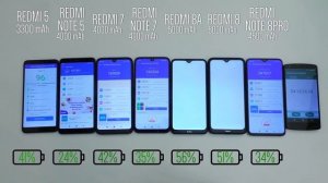 КТО ДОЛЬШЕ ПРОДЕРЖИТСЯ? REDMI NOTE 8 PRO,РЕДМИ 8,REDMI 8A,REDMI NOTE 7,REDMI 7,REDMI NOTE 5,REDMI 5