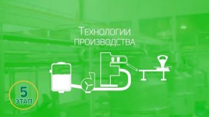 Почему сливочное масло 'Белая Долина' лучшее