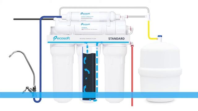 Фильтр обратного осмоса Ecosoft Standard 5-50 (MO550ECOST) смотреть онлайн