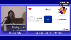 Rubyfuza 2020: Shweta Kale - Go-ing a long way with Rails