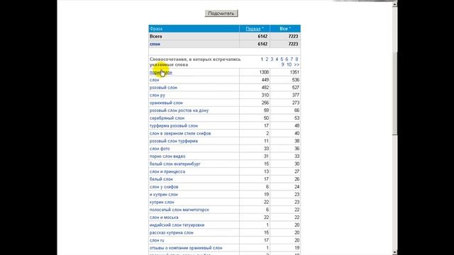 подбор ключевых слов для сайта ucoz смотреть онлайн