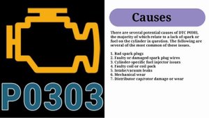 DTC P0303 Overview: Misfire Detected in #3 Cylinder