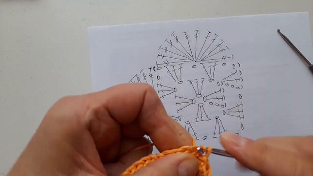 Вязаное сердечко крючком по схеме
