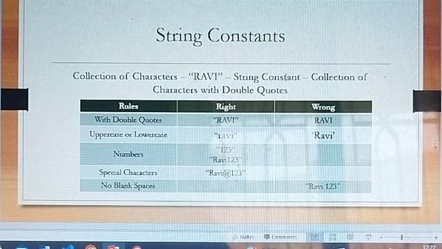 C - Language tutorial - 7 : Types of constants / String constants in telugu смотреть онлайн