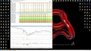 ArchiCAD.MEP. Инвестиции и спекуляции как удобный инструмент заработка для проектировщика