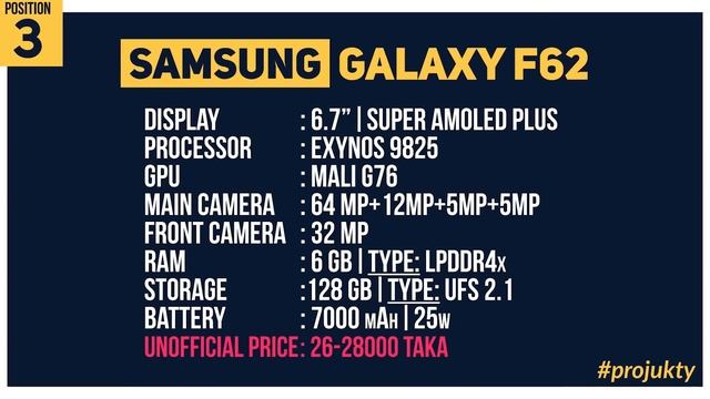 Top 7 Best Mobile Phones Under 30000 Taka! (July 2021)