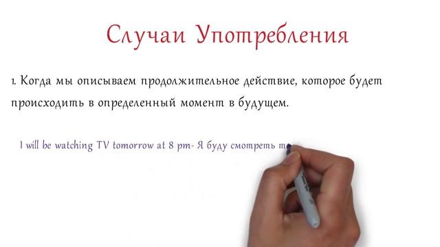 Future Continuous. Будущее Продолжительное Время. Английский Язык. Времена. Грамматика смотреть онлайн