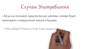 Future Continuous. Будущее Продолжительное Время. Английский Язык. Времена. Грамматика