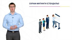 ProAgile: модуль 7, урок 2. Ежедневные стэндапы (дэйли).