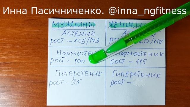 1.2. Расчет нормы веса для разных типов телосложения