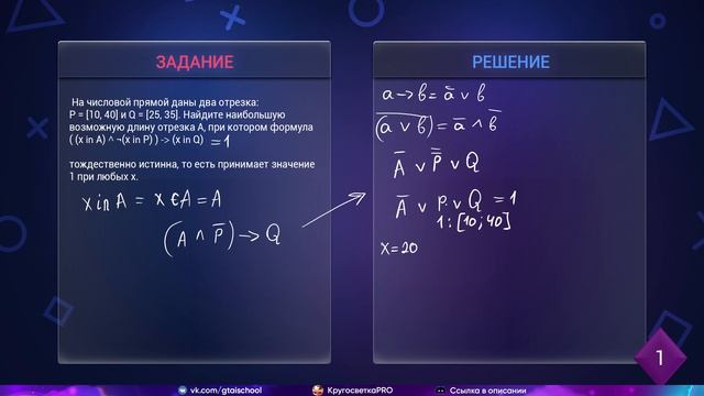 Информатика ЕГЭ 2022 | Задание 15 | Отрезки смотреть онлайн