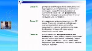 Как принимать флуревиты виоргоны и виофтаны , акваформулы, как их делать