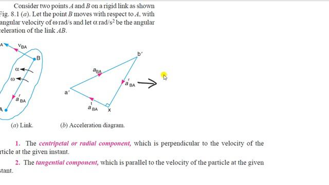 Module 2, Video 6 смотреть онлайн