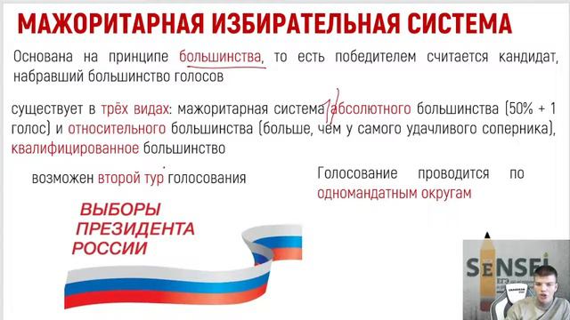 Избирательные системы