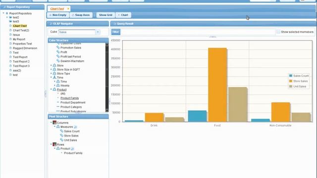 Pivot4J - Chart Support Demo смотреть онлайн