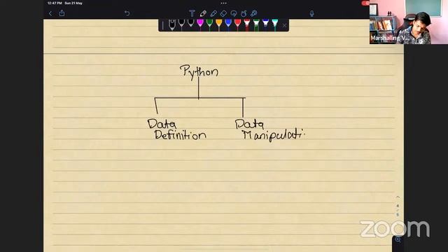 Python for Absolute Beginners (AB_P) Open To All Lecture 04