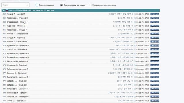 ТЕННИС.УБОЙНАЯ СТРАТЕГИЯ!!! смотреть онлайн