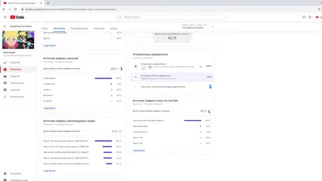 Что снимать чтобы набирать просмотры на своем ютуб канале YouTube и как раскачать канал На Ютубе