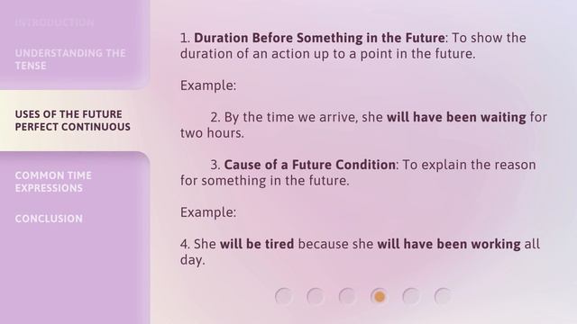 Mastering the Future Perfect Continuous Tense смотреть онлайн