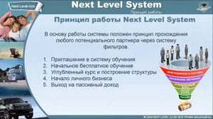 Принцип работы автоматизированной системы обучения  Next Level club