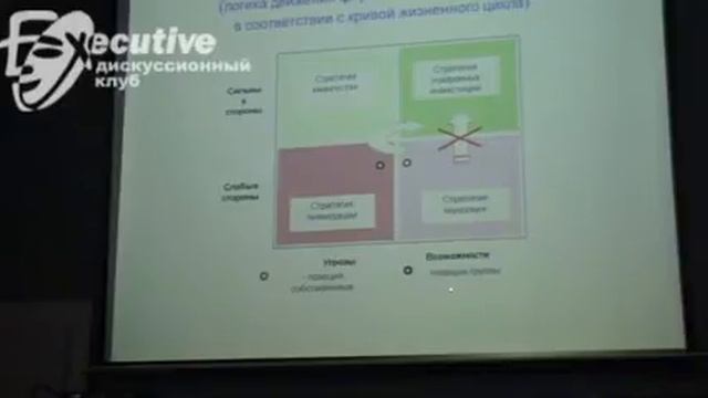 Когнитивный SWOT-анализ, автор Крючков Владимир Николаевич