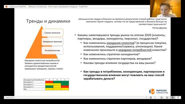 Рефлексия результатов и нацеливание на будущее: компании, подразделения, бизнес-модели