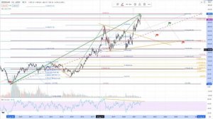 Сбер или ВТБ что лучше или интересней