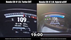Honda CR-V 1.5l Turbo CVT vs CR-V 2.0 Hybrid eCVT 0-100 Km/h acceleration