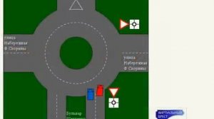 основные Правила проезда перекрёстка (кольцо)