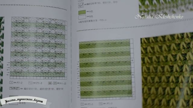 VLOG. ГДЕ НАЙТИ КНОПКУ "СООБЩЕСТВО". ПОПРАВКА К СХЕМАМ ЦВЕТНЫХ УЗОРОВ! смотреть онлайн